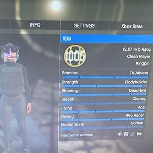 Meet your Posher, Dean